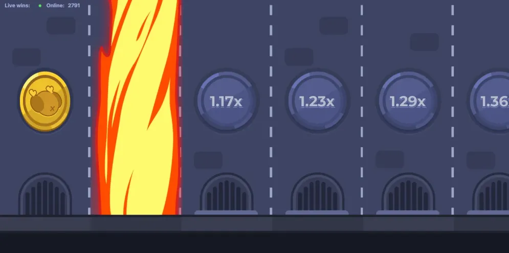 Chicken Road
